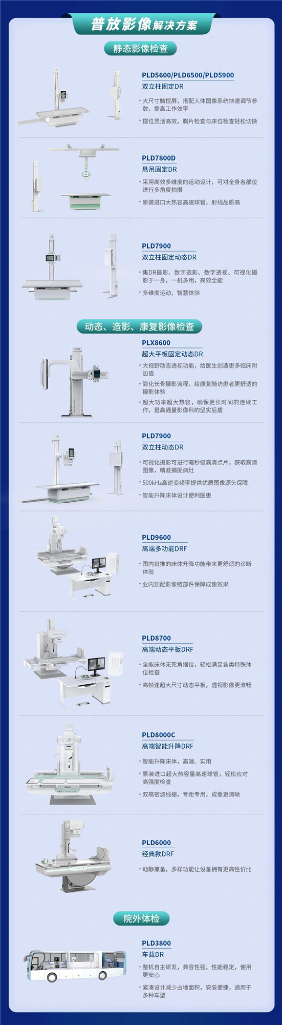 貼息貸款政策來(lái)了！普愛醫(yī)療提供整體解決方案
