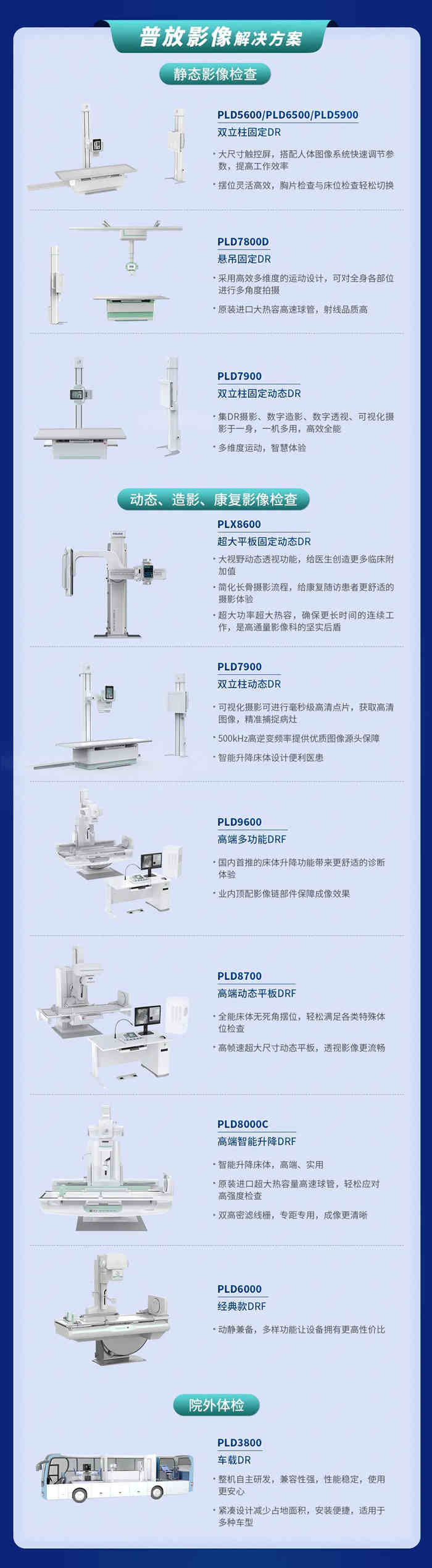 普愛普放影像解決方案 普愛普放影像解決方案